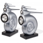 Optimal Resonance Audiophile's Speakers