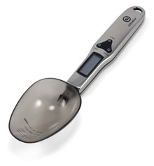 Spoon Scale