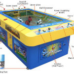 MaruBot Football League better than soccer video game