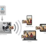 Toshiba FlashAir III Wireless SD Card paves the way for easy sharing