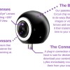 lyfieeye