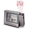 Alarm Clock and Weather Monitor