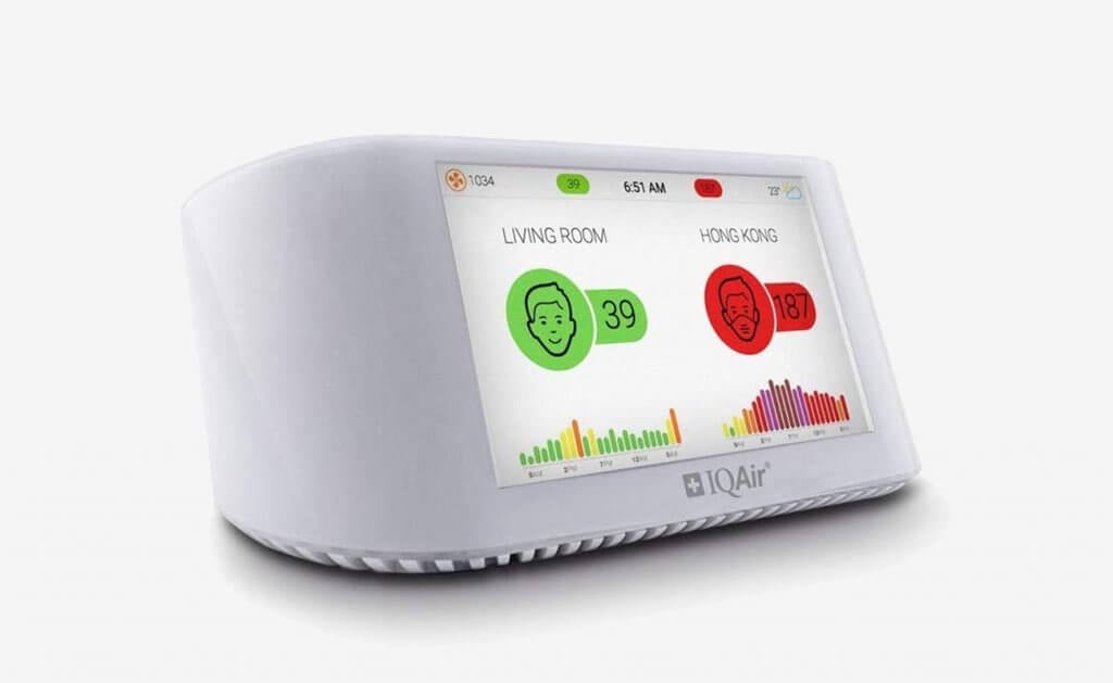 iqair air monitor